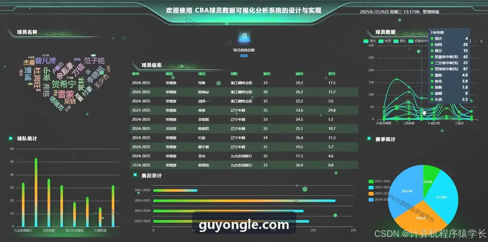 9Game九游二次元幻想手游案例