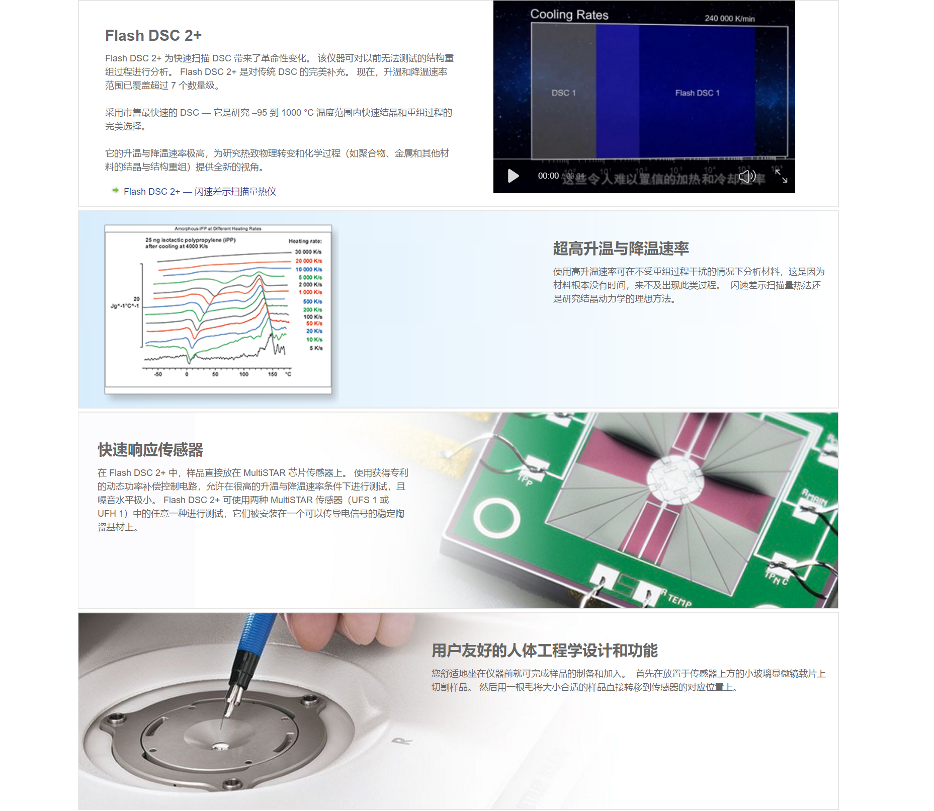 2，快速扫描量热仪（Flash DSC）.png